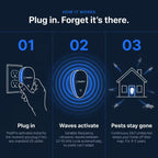 PestPro™ Ultrasonic Pest Repeller - Banish 14+ Pests for Good